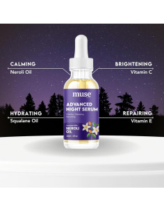 Suero Nocturno Avanzado Elavié 28.35 ml - Hidratación Profunda 2