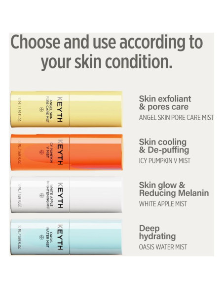 Mist Cuidado Poros Piel de Ángel COSMAX 50ml - Control Sebo