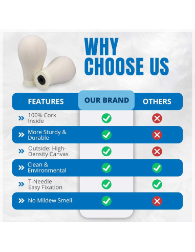 Cabeza de Lienzo Beauty Trendz 22" para Pelucas - Soporte Duradero