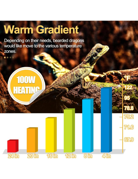 Lámpara de Calor Cerámico NEPTONION 100W para Reptiles