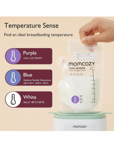 Bolsa de Almacenamiento de Leche Materna Momcozy 240ml 120 Unidades 2