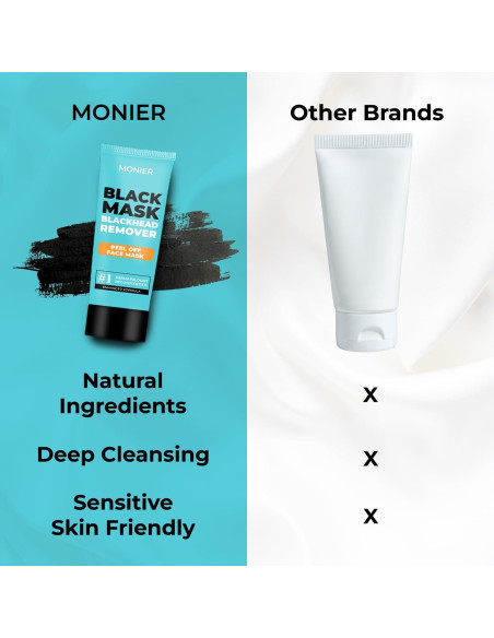 Mascarilla Peel Off MONIER de Carbón para Comedones 90g