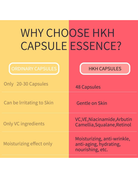 Suero Pro-Retinol HKH Anti-Envejecimiento 48 Cápsulas 71g