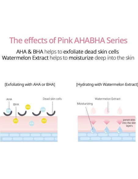 Set de Cuidado Facial NACIFIC Pink AhaBha 150ml, 50ml, 50ml