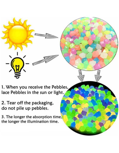 Rocas Luminiscentes Muzero 100pcs para Decoración y Acuarios