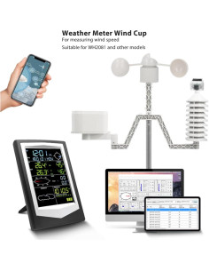 Anemómetro de 3 Copas Pyhodi para Estación Meteorológica 2