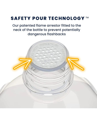 Bioetanol Ecológico SMART FUEL - 12 Litros, Sin Tóxicos