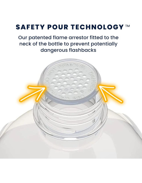 Bioetanol Ecológico SMART FUEL - 12 Litros, Sin Tóxicos