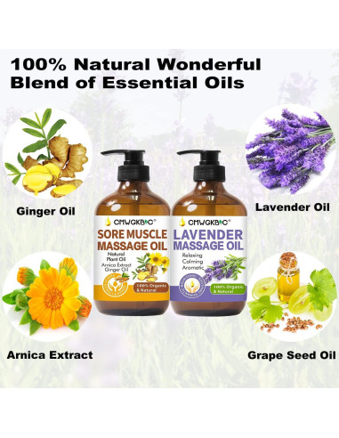 Set de Aceite de Masaje Jengibre y Lavanda - 3 Piezas