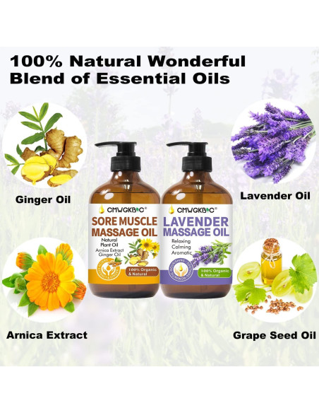 Set de Aceite de Masaje Jengibre y Lavanda - 3 Piezas