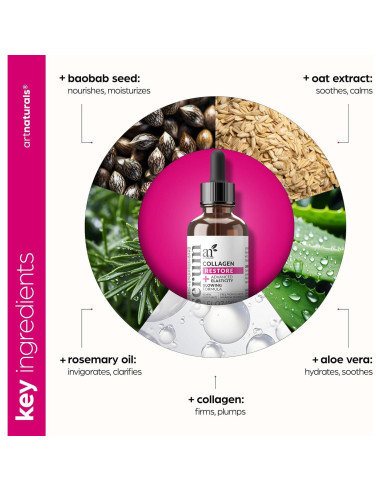 Suero Facial Antienvejecimiento Artnaturals 28.35 g - Colágeno