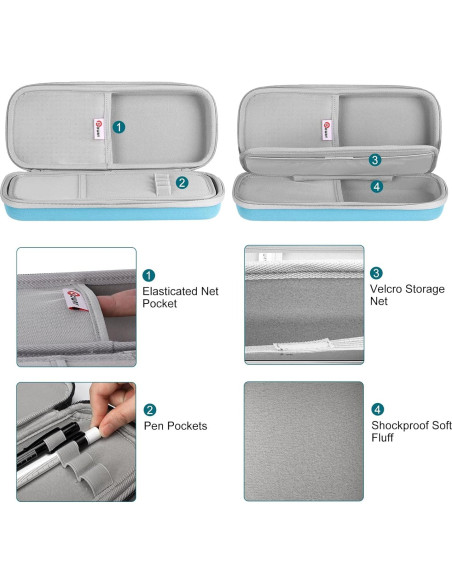 Funda Dura para Estetoscopio OPOWAY Turquesa - Compatible 3M Littmann