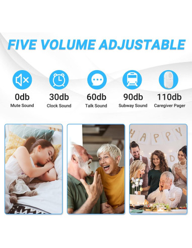 Sistema de Alerta Inalámbrico ChunHee para Cuidadores 1 Transmisor + 1 Receptor