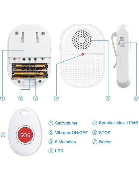 Sistema de Alerta Inalámbrico ChunHee para Cuidadores 1 Transmisor + 1 Receptor