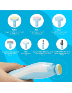 Cortador de Uñas Eléctrico Loveishere 21 en 1 con Luz LED 2