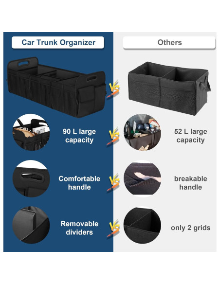 Organizador de Maletero Femuar TLAF-0142 90L Plegable Negro