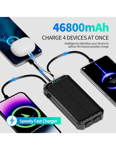 Cargador Solar Portátil DJKK 46800mAh con 3 Cables Integrados Cargador Solar Portátil DJKK 46800mAh con 3 Cables Integrados