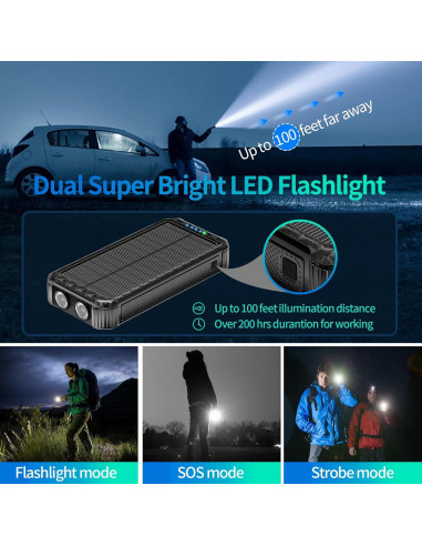 Cargador Solar Portátil DJKK 46800mAh con 3 Cables Integrados