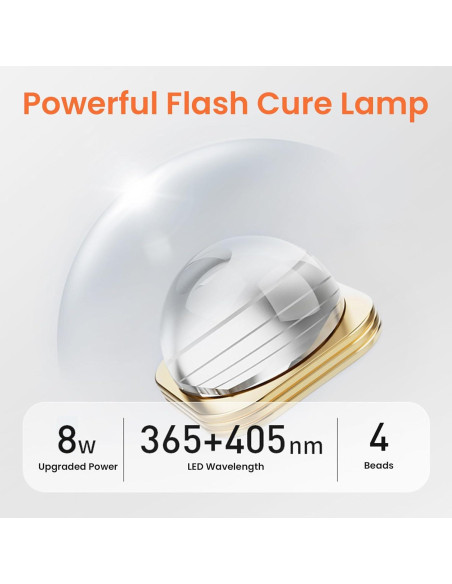 Lámpara UV de Mano ESUOHYM Beauty_036 Portátil Recargable
