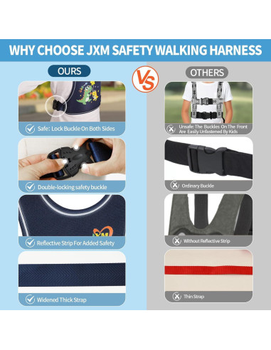 Arnés de Seguridad para Niños 2025 - Antielopement Ajustable