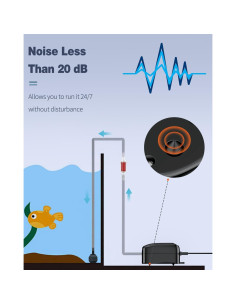 Bomba de Aire para Acuario Uniclife Mini 19 Litros 75.7 LPH 2