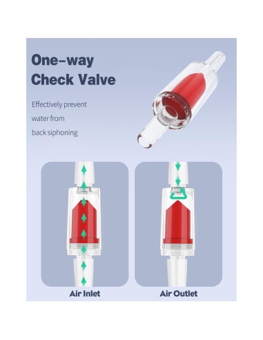 Bomba de Aire para Acuario Uniclife Mini 19 Litros 75.7 LPH