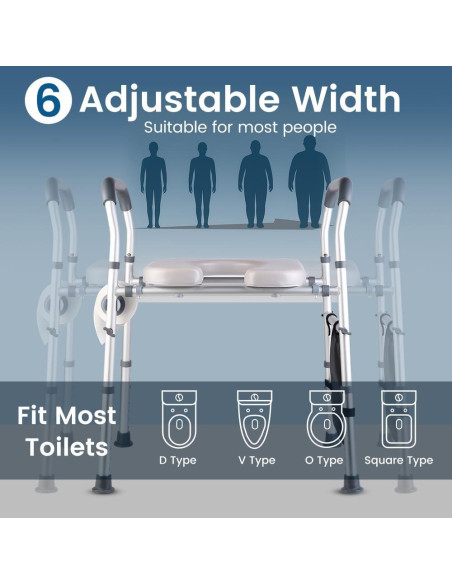 Asiento Elevado para Inodoro CIVJET Ajustable 400lb con Manijas