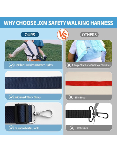 Arnés de Seguridad JXM para Niños con Asa Ajustable y Reflector