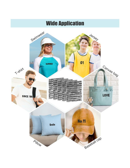 Juego de Letras y Números de Planchar Craftizon - 1510 Piezas