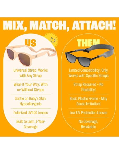 Gafas de sol polarizadas Baby Sunnies para bebés 0-24 meses Gafas de sol polarizadas Baby Sunnies para bebés 0-24 meses
