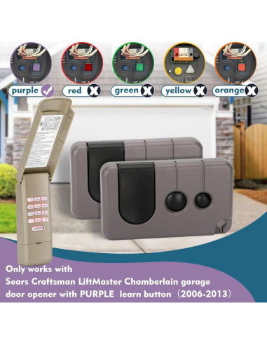 Control Remoto de Puerta de Garaje Cooouds 2x139.53753 + Teclado