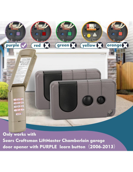 Control Remoto de Puerta de Garaje Cooouds 2x139.53753 + Teclado