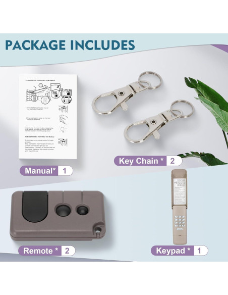 Control Remoto de Puerta de Garaje Cooouds 2x139.53753 + Teclado