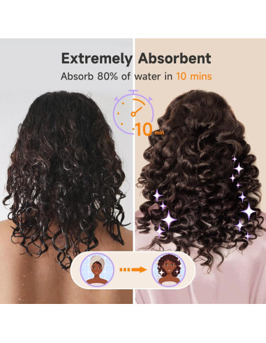 Toalla de Pelo Microfibra Umisleep 104x56 cm Camello Absorbente