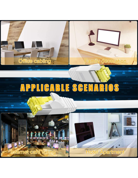 Cable Ethernet Cat 6 Aoforz 7.62 m Blanco Plano Alta Velocidad