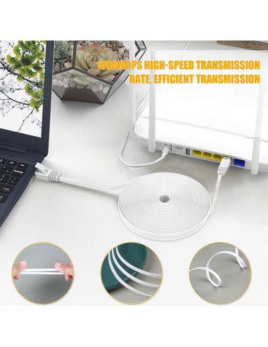 Cable Ethernet Cat 6 Aoforz 7.62 m Blanco Plano Alta Velocidad