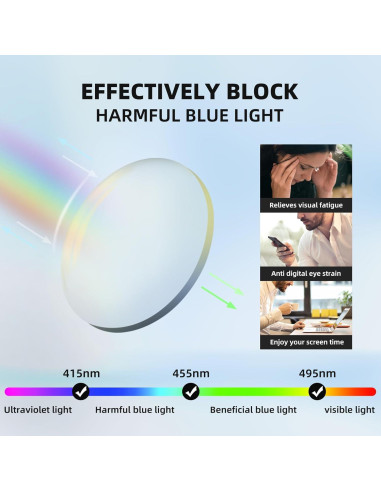 Gafas bloqueadoras de luz azul DOERAYMI para mujeres ojo de gato