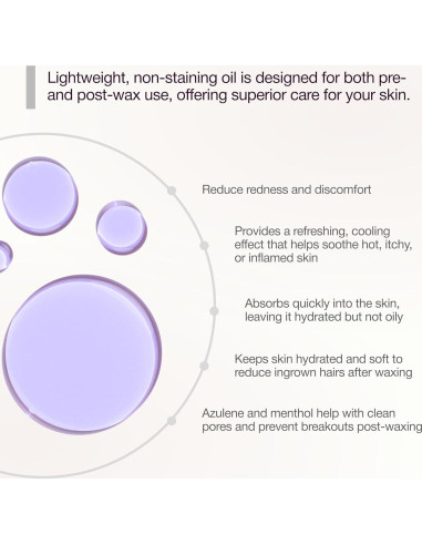 Aceite Curacoro Azuleno y Mentol 250 ml - Hidratante Pre/Post Depilación