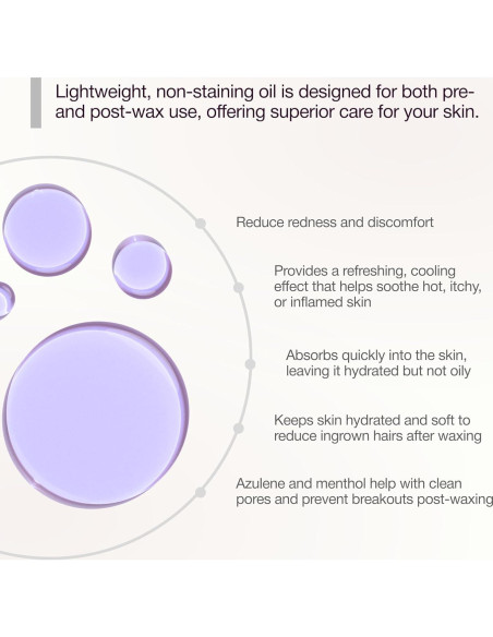 Aceite Curacoro Azuleno y Mentol 250 ml - Hidratante Pre/Post Depilación