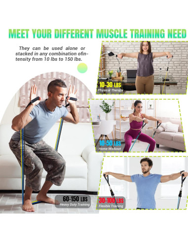 Juego de Bandas de Resistencia COFOF 10-150LBS con Mangos