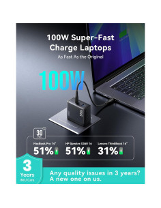 Cargador INIU USB C 100W 3 Puertos PD Carga Rápida Negro 2