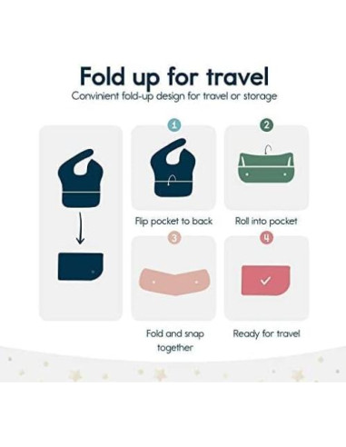 Baberos Tiny Twinkle a Prueba de Desorden 3pk Floral Azul