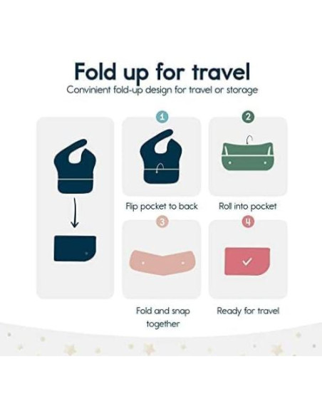 Baberos Tiny Twinkle a Prueba de Desorden 3pk Floral Azul