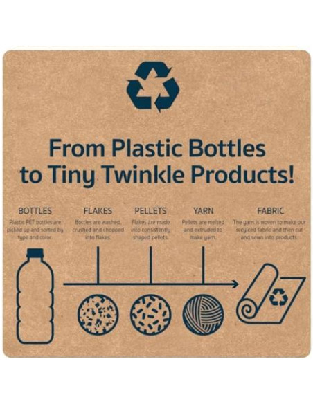 Baberos Tiny Twinkle a Prueba de Desorden 3pk Floral Azul