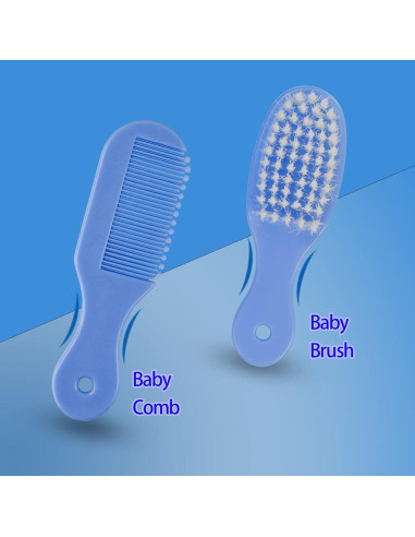 Kit de Cuidado para Bebés 8 en 1 ZELINYE Azul