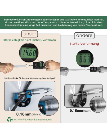 Cubierta de Lluvia Bemece para Cochecito Universal - Impermeable