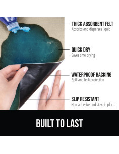 Forro Impermeable Gorilla Grip 61x61cm Beige Antideslizante 2