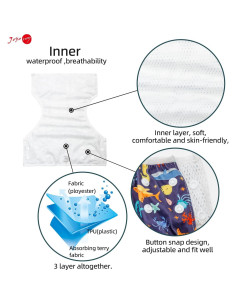 Pañales de Natación Reutilizables Joyo Roy 4-6 Años 2