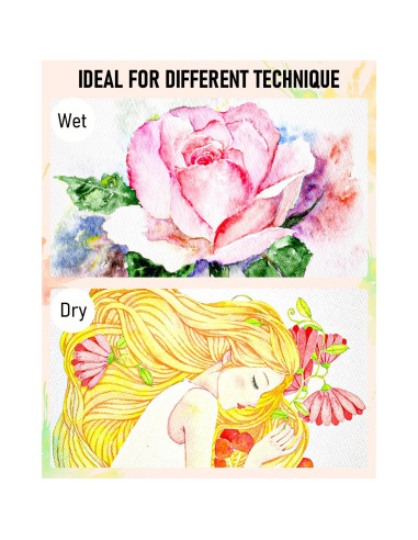 Set de Pintura Acuarela Nicpro 78PCS - 36 Colores, Pinceles y Papel