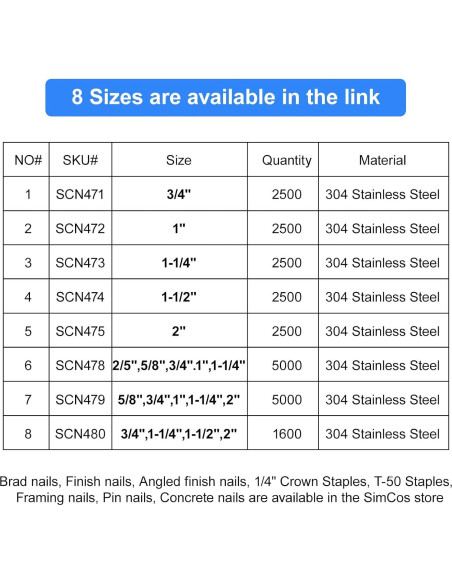 Clavos de Brad Acero Inoxidable 304 18 GA 3.81 cm SimCos